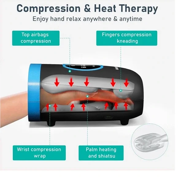 QUINEAR Hand Massager, Cordless Hand Massager with Heat and Compression - Picture 7 of 8